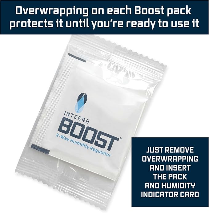 Integra Boost - 55% RH Level - 2 Gram Size - Two-Way Humidity Control Pack - Includes Humidity Indicator Cards - Humidity Balancer Packet For Packaged Foods & Herbs Storage (Pack of 6)