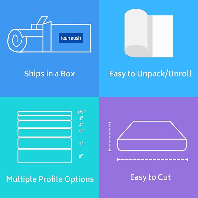 FoamRush 1 x 24" x 27" Charcoal Upholstery Firm Foam Soft Support (Chair Cushion Square Foam for Dinning Chairs, Wheelchair Seat Cushion Replacement)