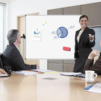 VIZ-PRO Double-Sided Magnetic Mobile Whiteboard, 48 x 32 Inches, Aluminium Frame and Stand