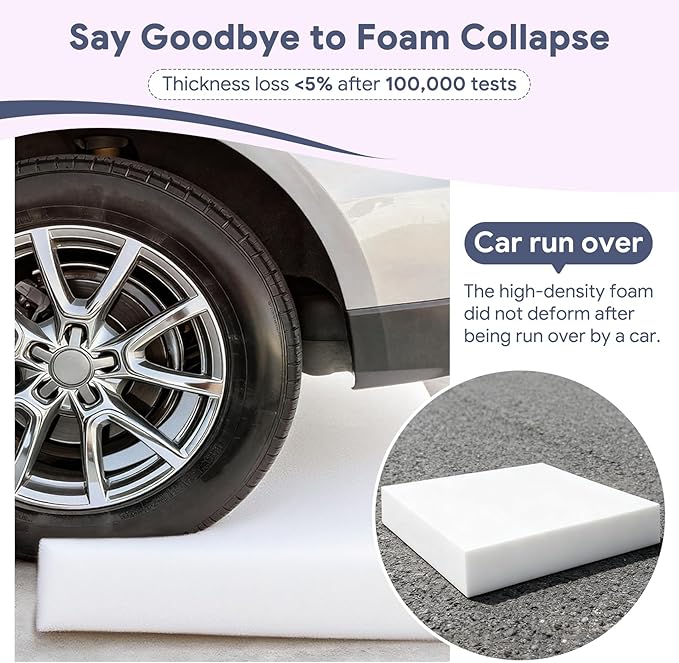 Upholstery Foam 72×24×1 Inch High Density Foam Strong Support Seat Foam for Couch Cushion Replacement Furniture Cushions Car Cushions DIY Projects (6PC)