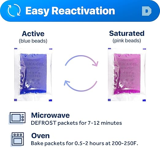 Dry & Dry 5 Gram [200 Packets] Blue Indicating(Blue to Pink) Silica Gel Packets Desiccants Silica Gel Packets - Rechargeable Silica Packets, Silica Gel, Silica Gel Packs