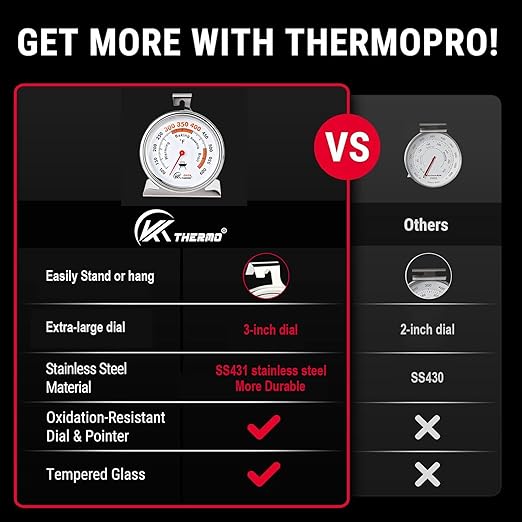 3.5" Oven Thermometer 100-600°F Kitchen Cooking Thermometer Instant Read Stainless Steel Oven Temperature Gauge with Hanger & Base