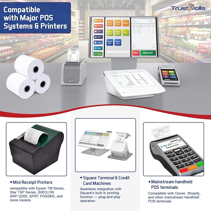 Premium 2 1/4 x 50 Thermal Paper Rolls - BPA Free Credit Card Receipt Paper, 50 Rolls/Case for POS & ATM Systems