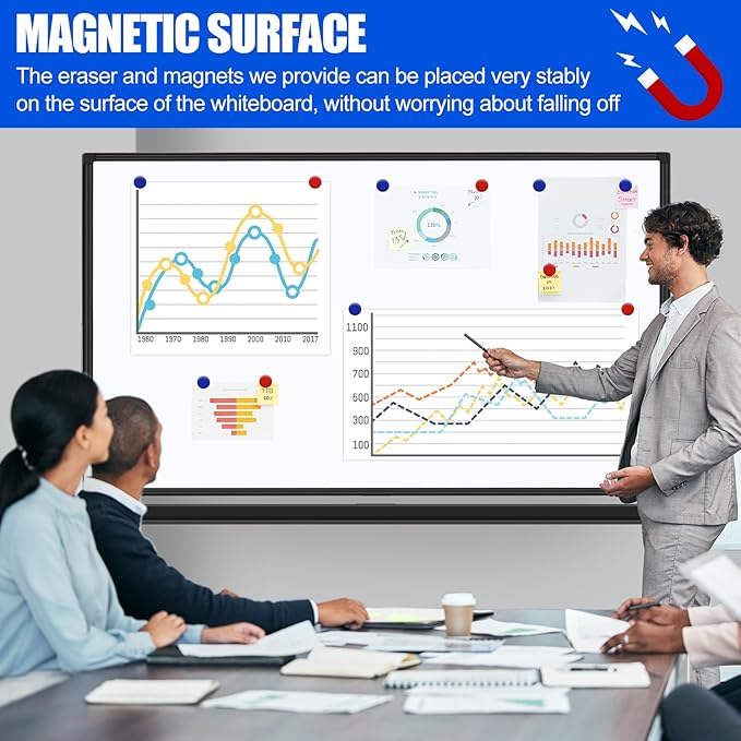 Mobile Whiteboard 60x48 Magnetic Dry Erase Board with Stands, Large Rolling White Boards on Wheels, Double-Sided Standing Whiteboard, 5' x 4' Easel Stand White Board for Office Home Classroom