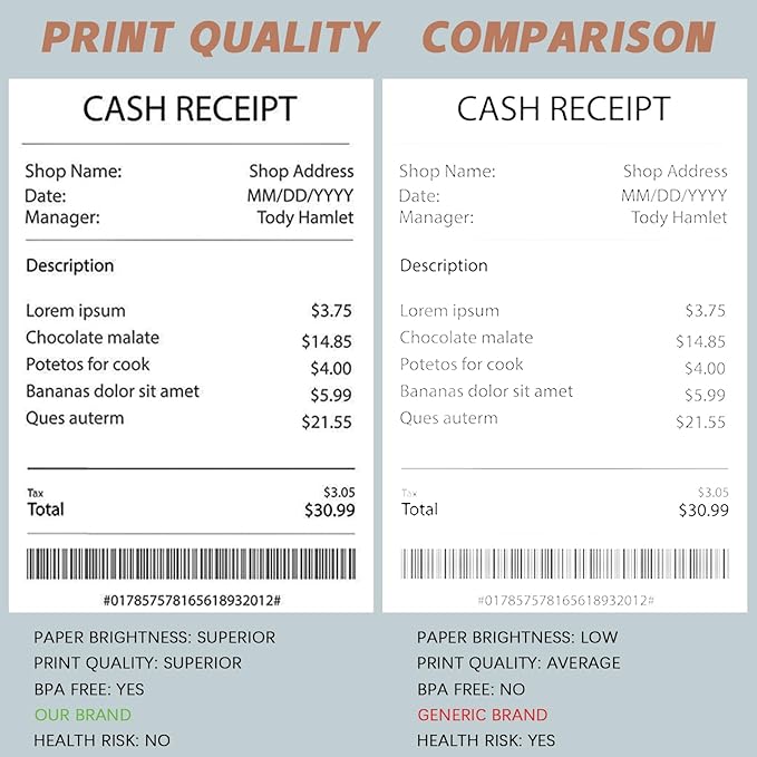 (10 Rolls) 2 1/4 x 85 Thermal Receipt Paper Rolls, POS Cash Register Paper Rolls, BPA Free 2.25x85ft Long Per Thermal Paper Receipt