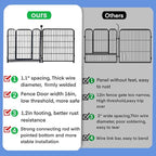ADAVIN 32 in(H) Garden Fences and Borders,1 Gate+3 Panels Dog Fence Outdoor for Yard, Heavy Duty Iron Metal Animal Barrier Fence, Camping Fence, Flower Garden Fencing,Total 8.9 Ft(L), Black