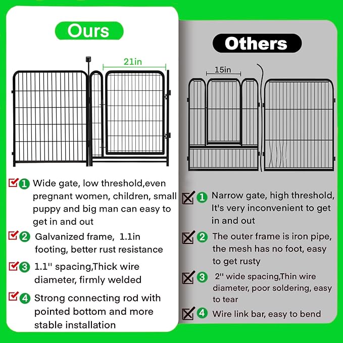 Tall Garden Fences and Borders for Dogs, 48 inch High Garden Fence, 12 Panels Total 26.6 Ft, 21 in Wide Low Threshold Gate. Modular Fencing, Dog Fence Outdoor for Yard. Rabbit Fences