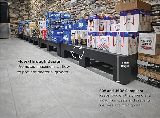 PolyMight Heavy-Duty Plastic Poly Dunnage Rack for Warehouses and Commercial Industrial Storage 36" x 22" x 12" with 1200 lb Capacity | For Wareshouse, Storage, and Merchandising