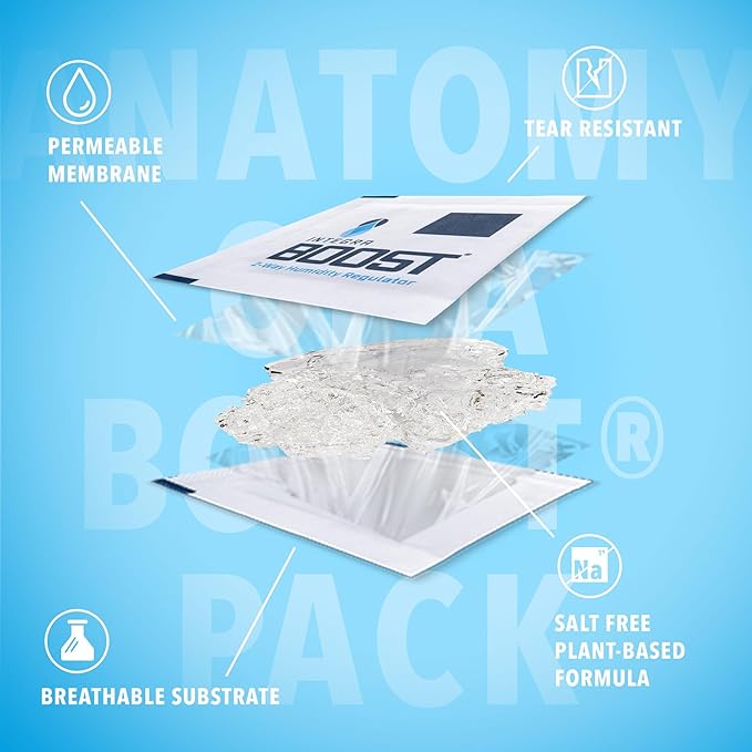 Integra Boost 2-Way Humidity Control Pack - Preserve Flavor & Control Humidity at 55% RH - Moisture Absorber for Herbs, Spices & More - 2 Gram (Pack of 50)