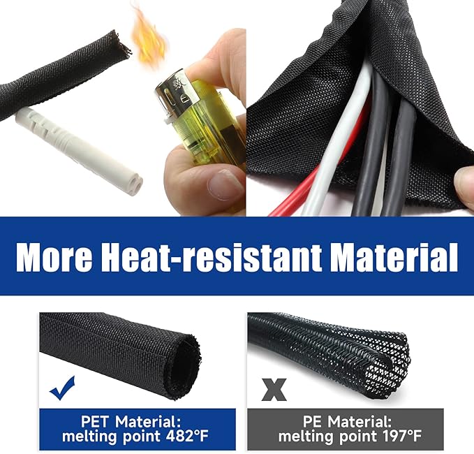 Split Sleeving Cable Harness Management Tube Heat Resistance Braided Wire Loom Mesh Woven Cord Protector Cover (3/8" - 36 Feet)