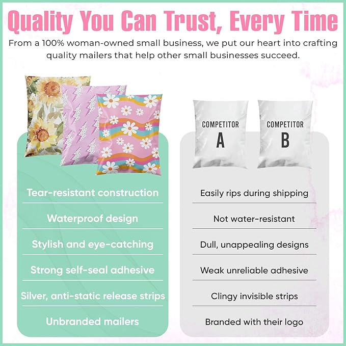 6x9 Poly Mailers – Floral Daisy – Waterproof, Tear-Resistant Shipping Bags with Adhesive Seal – 100 Pack – Package Mint