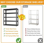 72H Metal Kitchen Storage Shelves, 2800 LBS Heavy Duty Pantry Shelving Unit, 5-Tier Adjustable Pantry Shelves, Food and Beverage Storage Rack, Appliance Storage Utility Shelf for Balcony - Black