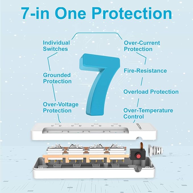 Appliance Extension Cord with Individual Switches on Off - 6 FT, 14 Gauge Heavy Duty Extension Cord with 4 AC Outlets, Wall Mountable, High Wattage for Microwave Workbench Garage Must Have, ETL Listed
