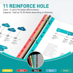 Sheet Protectors, PANDRI 500 Pack Color Heavy Duty Plastic Page Protectors Sheet Reinforced 11-Hole Fit for 3 Ring Binder Fits Standard 8.5 x 11 Paper, 9.25 x 11.25 Top Loaded, Excluding Acid