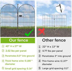 ADAVIN Garden Fence Animal Barrier with Gate 40 in(H)×26.2 Ft(L) 12 Panels,Rustproof Metal Wire Tall Fencing Border for Dogs Rabbits,Outdoor no dig pet Fences,Black Flower Edging for Yard,Arched