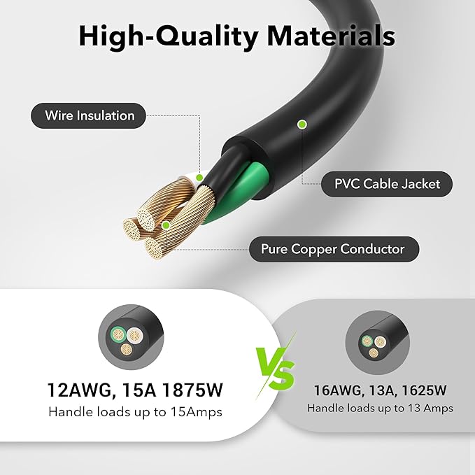 BN-LINK 10ft Outdoor Extension Cord, 12/3 SJTW Heavy Duty Power Cord, 3-Prong Grounded Plug, Weather Resistant, 15A, 1875W, Black, for Lawn, Garden, Appliances, ETL Listed