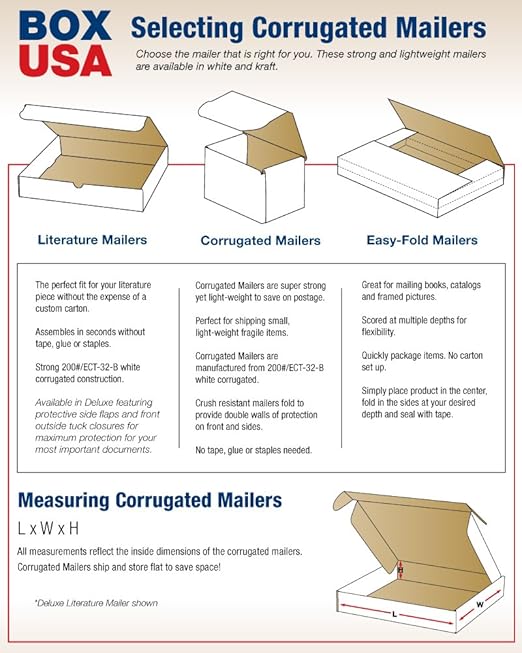Box USA BM775 7"L x 7"W x 5"H, White (Pack of 50)