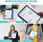 Binditek 10 Pack Heavy-Duty Clear Front Report Covers with 3 Prongs, 100-Sheet Capacity, Plastic Report Folder with Navy Back Covers, 3 Metal Prongs Fasteners, for Letter Size, Office Supplies