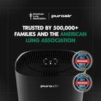 PuroAir 240 HEPA Air Purifier for Home Large Rooms - Covers Up To 1,000 Sq Ft - Filters Up To 99.9% of Pollutants, Smoke, Pollen, Dust - Quiet HEPA Air Filter - Air Purifiers for Bedroom