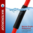 Chanzon 3:1 Ratio 1/4" (6.4mm) Heat Shrink Tubing - Marine Grade Waterproof Adhesive Lined - 8Ft Roll (2.5M Total Length) White Polyolefin Sleeving Wrap Shrinking 3 to 1 Ratio 1pcs