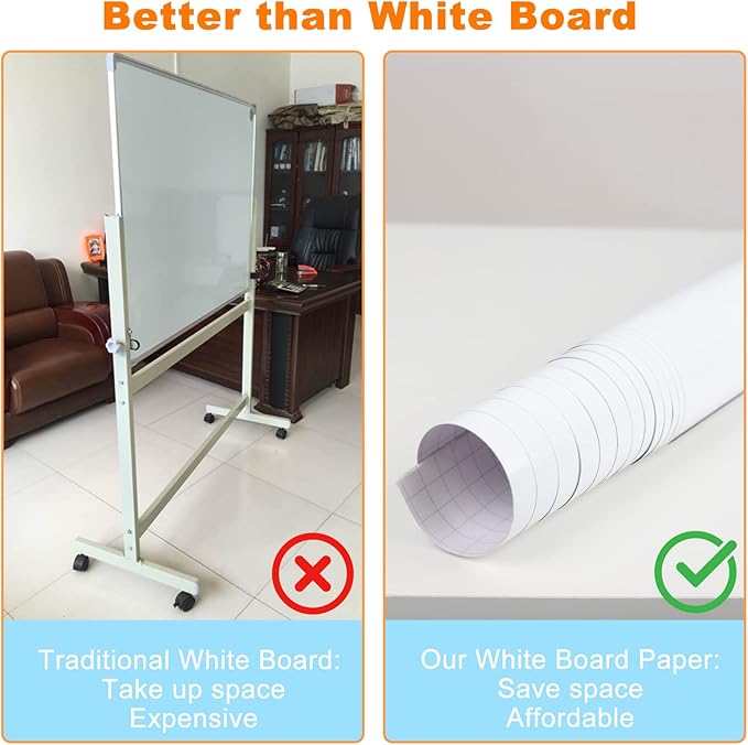 Nortix White Board Wallpaper, Whiteboard Contact Paper, 36" x 24" Super Sticky Whiteboard Sticker Wall Decal on Wall, Table, Doors, No Ghosting,1 Piece (2x3ft)