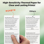 MUNBYN Thermal Paper 3 1/8 x 230ft, 12 Rolls Receipt Paper Work for Star Micronics TSP100 TSP143 Epson 80mm Receipt Printer Square POS Register Credit Card Terminals, Pos Register Paper BPA Free