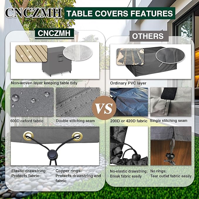 Heavy Duty Patio Furniture Covers Waterproof, 600D Outdoor Furniture Cover Waterproof for Sectional Sofa Couch, Outdoor Dining Table and Chair Set Covers 19''L x 15''W x 18''H, Grey