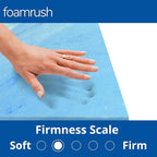 FoamRush 1 x 24" x 27" Gel Only Upholstery Firm Foam Soft Support (Chair Cushion Square Foam for Dinning Chairs, Wheelchair Seat Cushion Replacement)