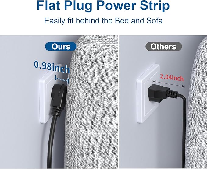 Wall Mount Power Strip,Flat Plug Power Strip with Switch,6ft Extension Cord,4 Outlets, Flexible Installation for Home, Office,and School,ETL Listed,Black (6ft,4 outlets)