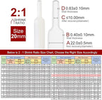 Chanzon 2:1 Ratio 25/32" (20mm) Heat Shrink Tubing 3.3Ft Roll (1M Total Length) White Polyolefin Sleeving Wrap Shrinking 2 to 1 1pcs