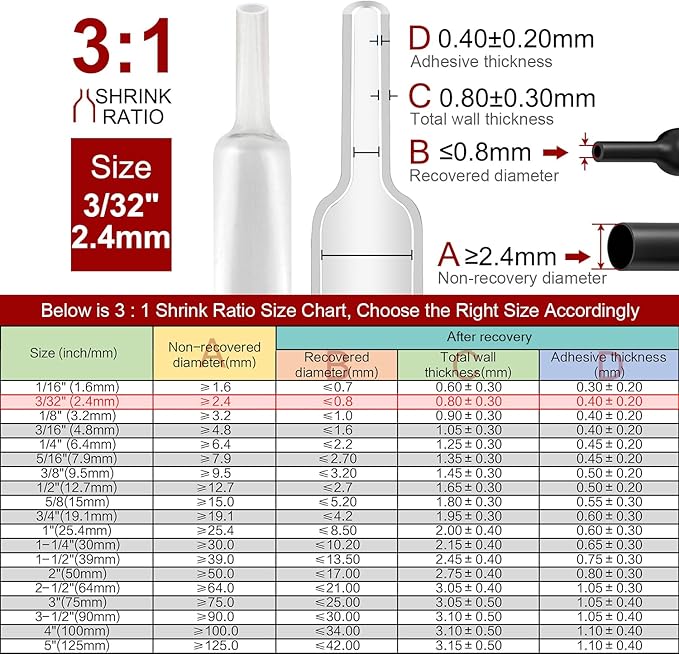 Chanzon 3:1 Ratio 3/32" (2.4mm) Heat Shrink Tubing - Marine Grade Waterproof Adhesive Lined - 8Ft Roll (2.5M Total Length) Clear/Transparent Polyolefin Sleeving Wrap Shrinking 3 to 1 Ratio 1pcs
