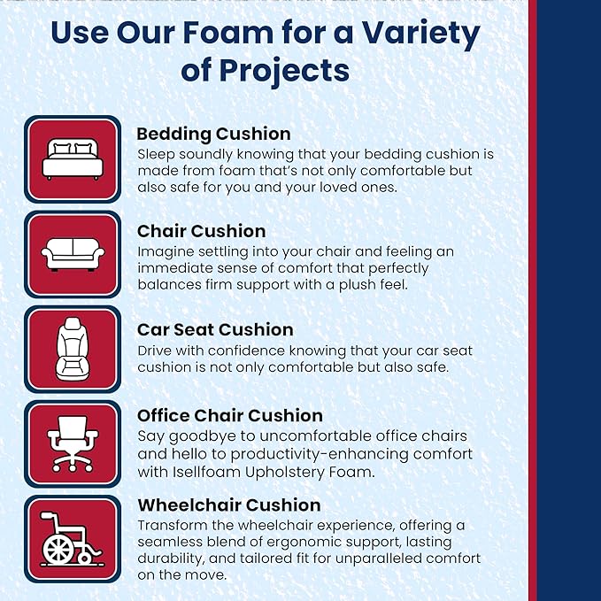 RaceCityFoam Upholstery Foam 2"T x 24"W x 80"L 36ILD (Semi Firm) Upholstery Foam Cushion High Density CertiPUR-US Certified Foam, Made in USA