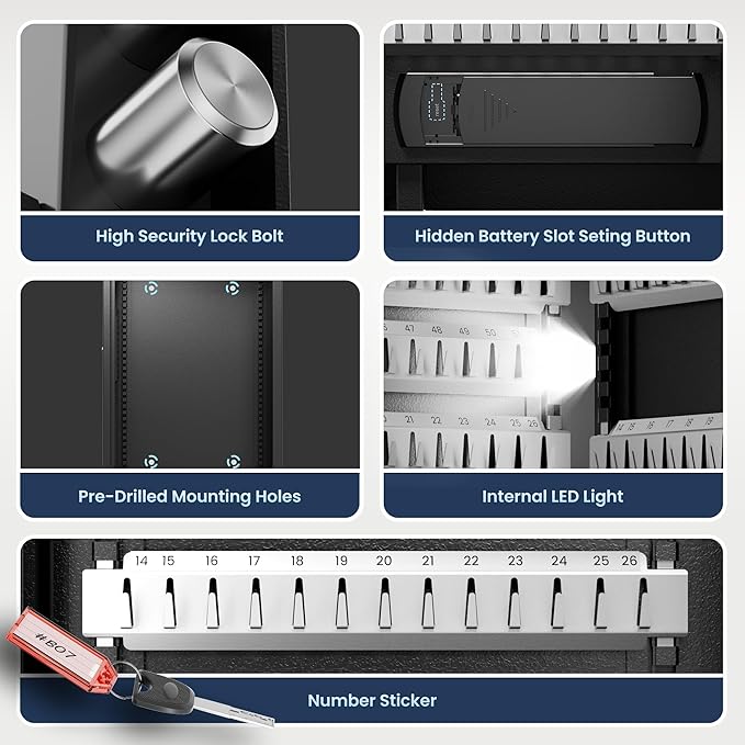 Heavy Duty 172 Keys Electronic Key Lock Box with Anti-Theft Deposit Key Slot & Key Out Tags, Key Cabinet Wall Mount with Code for Home Office