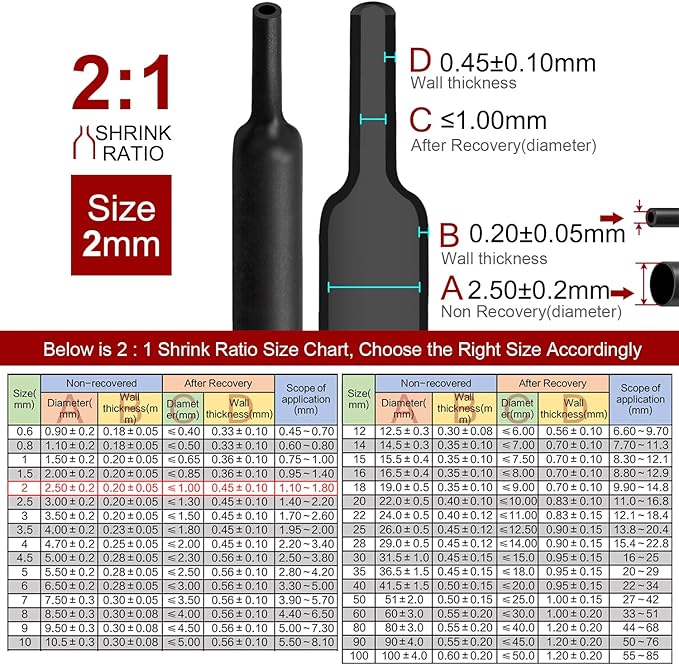 Chanzon 2:1 Ratio 5/64" (2mm) Heat Shrink Tubing 8Ft Roll (2.5M Total Length) Black Polyolefin Sleeving Wrap Shrinking 2 to 1 1pcs