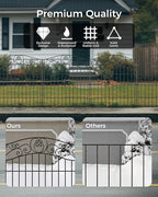 5 Panels No Dig Decorative Outdoor Garden Fence with Gate, 32 in(H) X 11.8 ft(L) Animal Barrier Fencing, Rustproof Portable Fence, Temporary Dog Fence Outdoor for Yard, Outside, Backyard
