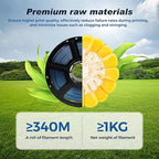 FLASHFORGE Rapid PLA Filament 1.75mm +/- 0.02mm Burnt Titanium & Nebula Purple Gradient, Max 500mm/s High Speed Printing, 3D Printer Filament 1kg(2.2lbs), Changing Colors with Light