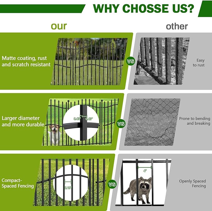 No Dig Garden Fence with Gate - 5 Panels 32in H x 11.25ft L, Sturdy Square Tube Rustproof Tall Animal Barrier for Dogs, Decorative Outdoor Fencing for Yard Gardens & Patios