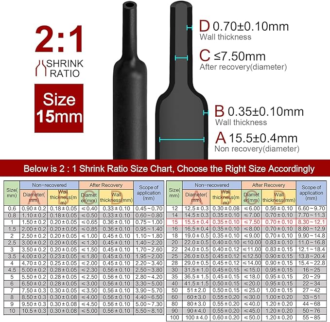 Chanzon 2:1 Ratio 19/32" (15mm) Heat Shrink Tubing 3.3Ft Roll (1M Total Length) Black Polyolefin Sleeving Wrap Shrinking 2 to 1 1pcs