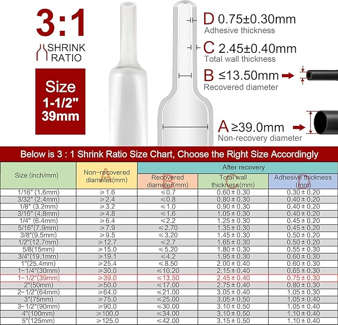 Chanzon 3:1 Ratio 1-1/2" (39mm) Heat Shrink Tubing - Marine Grade Waterproof Adhesive Lined - 4Ft Roll (1.22M Total Length) Clear/Transparent Polyolefin Sleeving Wrap Shrinking 3 to 1 Ratio 1pcs