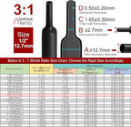 Chanzon 3:1 Ratio 1/2" (12.7mm) Heat Shrink Tubing - Marine Grade Waterproof Adhesive Lined - 4Ft Roll (1.22M Total Length) Black Polyolefin Sleeving Wrap Shrinking 3 to 1 Ratio 1pcs