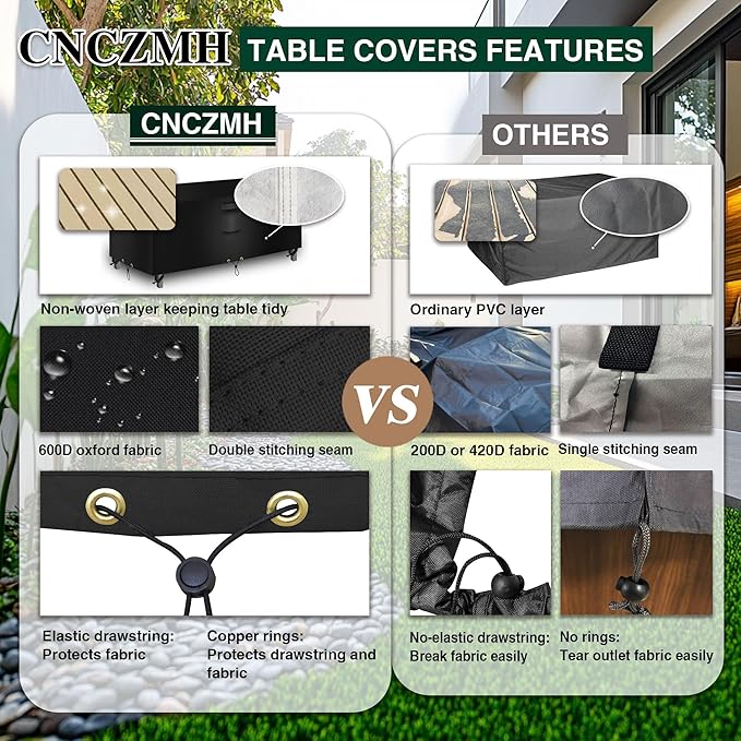 Heavy Duty Patio Furniture Covers Waterproof, 600D Outdoor Furniture Cover Waterproof for Sectional Sofa Couch, Outdoor Dining Table and Chair Set Covers 124''L x 72''W x 28''H, Black