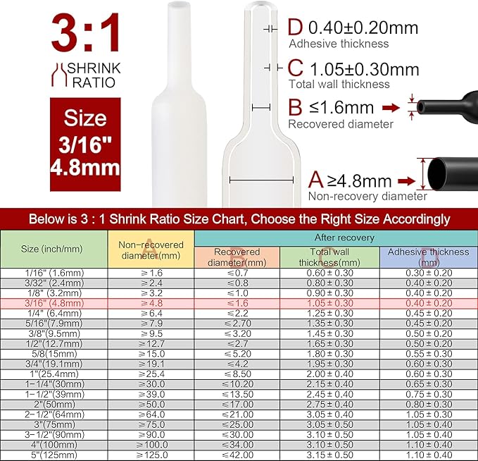 Chanzon 3:1 Ratio 3/16" (4.8mm) Heat Shrink Tubing - Marine Grade Waterproof Adhesive Lined - 8Ft Roll (2.5M Total Length) White Polyolefin Sleeving Wrap Shrinking 3 to 1 Ratio 1pcs