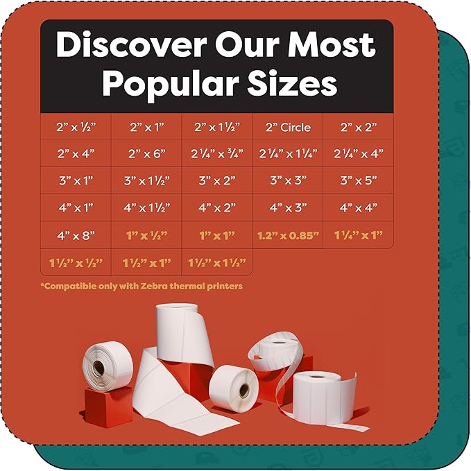 Aegis Adhesives - 3” X 1.5” Direct Thermal Labels for Shipping & Postage, Perforated & Compatible with Rollo, Zebra, & Other Desktop Label Printers (10 Rolls, 900/Roll)