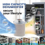 750 Grams 6pcs Gun Safe Dehumidifier, Reusable Canister Desiccant Dehumidifier, Rechargeable 1.65 Lbs Indicating Silica Gel Orange To Green