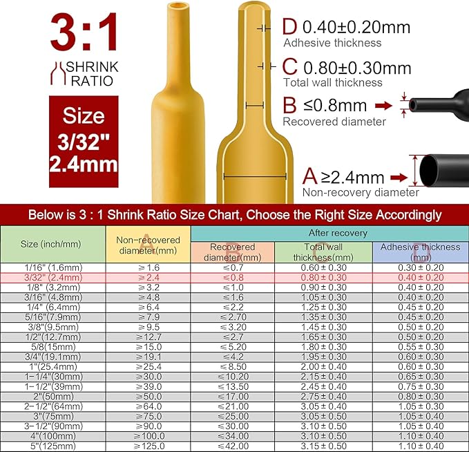 Chanzon 3:1 Ratio 3/32" (2.4mm) Heat Shrink Tubing - Marine Grade Waterproof Adhesive Lined - 8Ft Roll (2.5M Total Length) Yellow Polyolefin Sleeving Wrap Shrinking 3 to 1 Ratio 1pcs