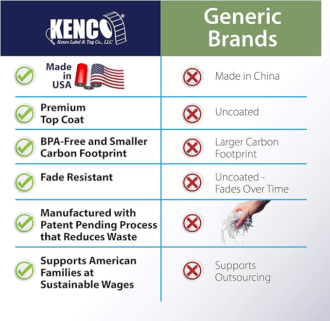 4" X 6" Direct Thermal Perforated Stickers Labels for Shipping Labels, Inventory, and Color Coding - Compatible with Zebra, Rollo, Godex and More (Pink, 1 Roll)