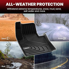LASFIT Floor Mats & Cargo Mat for Volvo XC60 (2018-2026),XC60 All Weather Floor Liner TPE Custom Fit 1st & 2nd Row Car Mats and Floor Mats for XC60 Automotive Accessories(Not Fit PHEV (T8 Models))