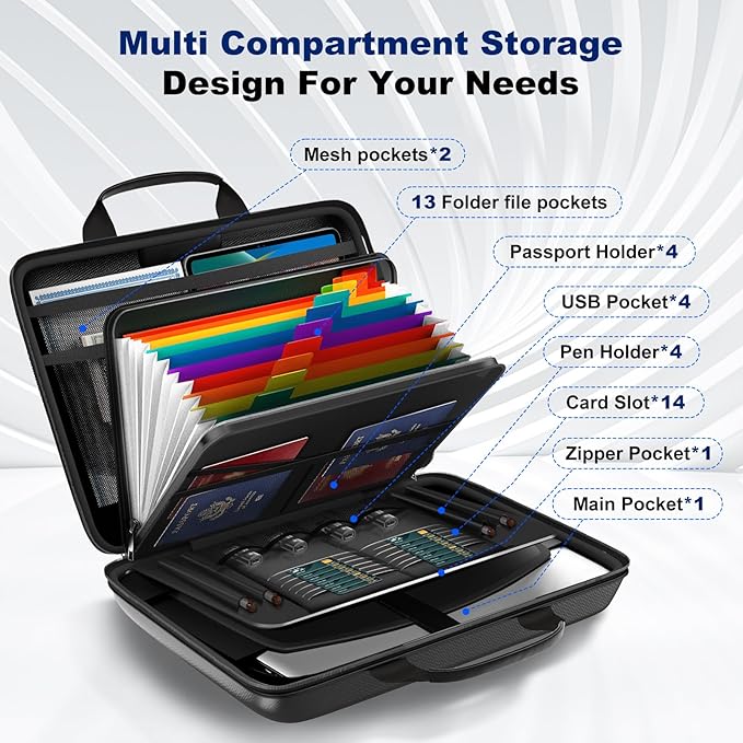 Fireproof Document Box, Hard Case Fireproof File Organizer Box with Lock and 13 Pocket Accordion File Folder, Portable Safe Box for Home Office Travel to Storage Important Documents Laptop Blue