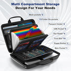Fireproof Document Box, Hard Case Fireproof File Organizer Box with Lock and 13 Pocket Accordion File Folder, Portable Safe Box for Home Office Travel to Storage Important Documents Laptop Blue