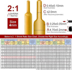 Chanzon 2:1 Ratio - 80Ft Roll - 5/32" (4mm) Heat Shrink Tubing 2:1(25M Total Length) Yellow Polyolefin Sleeving Wrap Shrinking 2 to 1 1pcs
